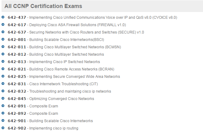 CCNP