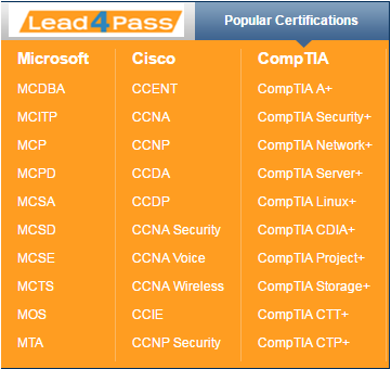 CCNP