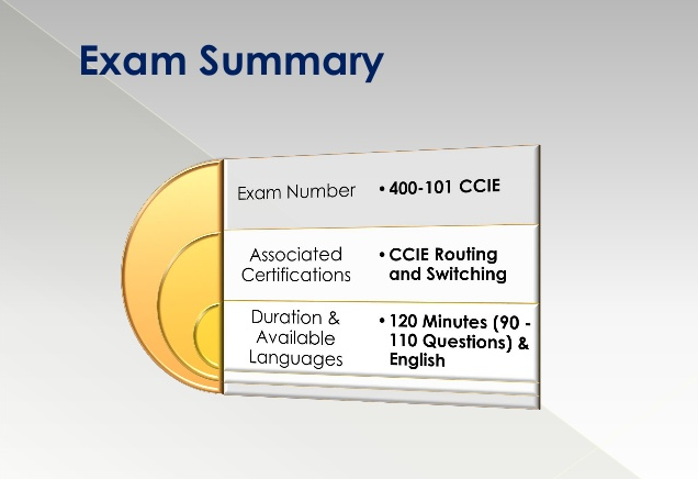 400-101 dumps