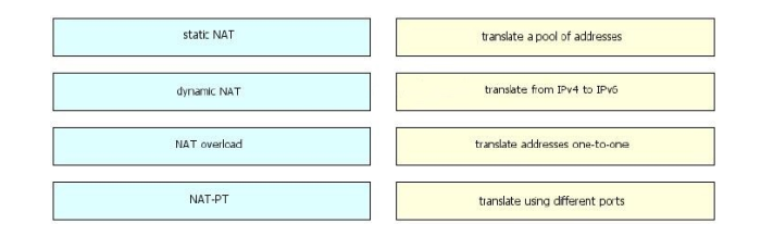 200-310 dumps