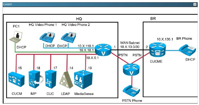 210-060 dumps