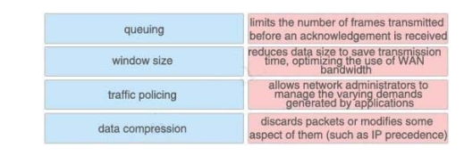 200-310 dumps