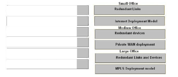 200-310 dumps