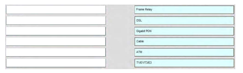 640-875 dumps