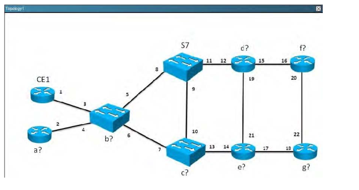 640-875 dumps