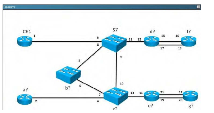 640-875 dumps