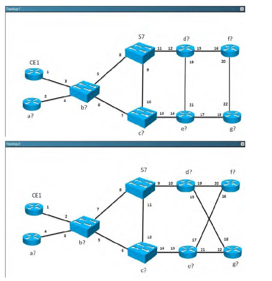 640-875 dumps