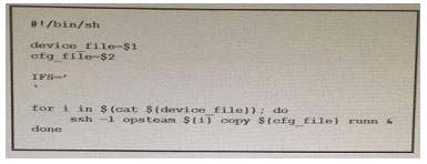 pass4itsure 300-550 question