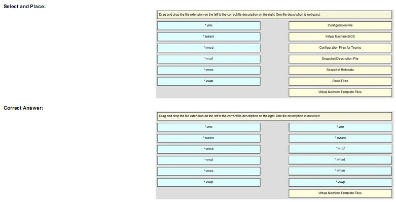 pass4itsure 648-244 dumps-(22-1)