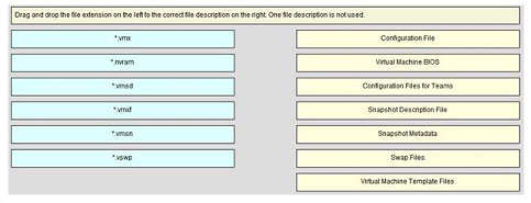 pass4itsure 648-244 dumps-(22)