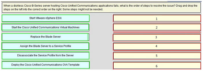 pass4itsure 648-244 dumps-(23)