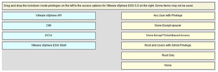 pass4itsure 648-244 dumps-(25)