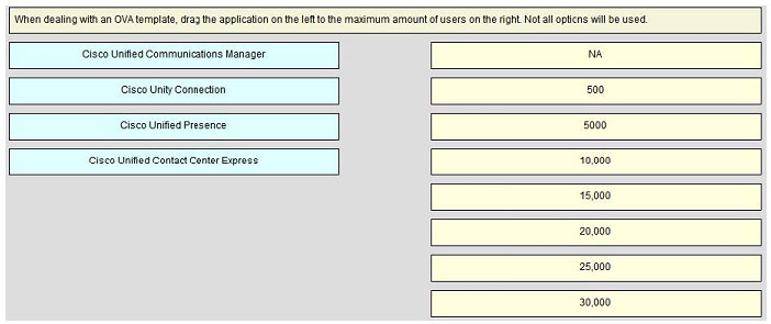 pass4itsure 648-244 dumps-(26)