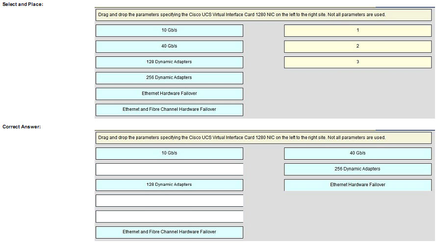 pass4itsure 648-244 dumps-(27-1)