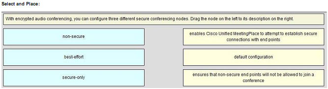 pass4itsure 648-232 dumps-(28)