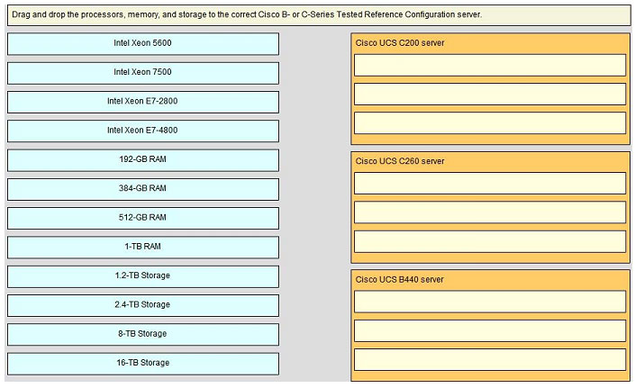 pass4itsure 648-244 dumps-(28)