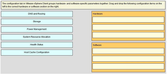 pass4itsure 648-244 dumps-(29)