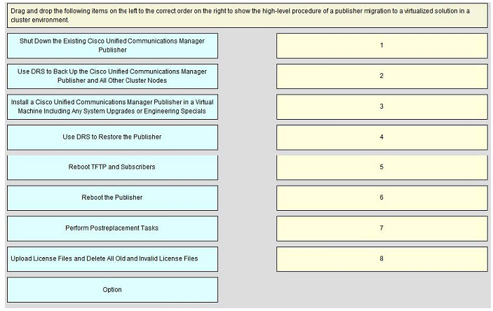 pass4itsure 648-244 dumps-(30)