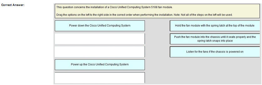 pass4itsure 642-999 dumps-(36-2)