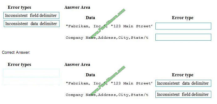 pass4itsure mb-200 exam question q12-1