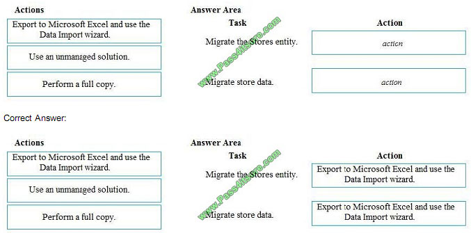 pass4itsure mb-200 exam question q2