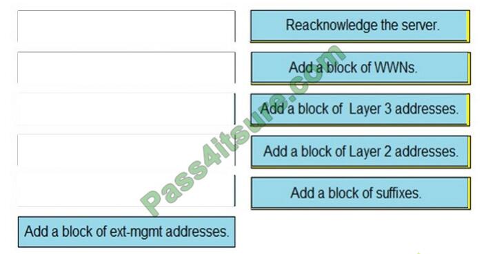 Itcertlab 300-615 exam questions-q9-2