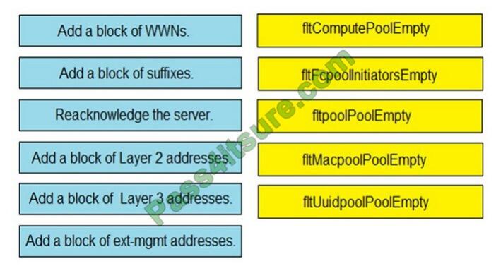 Itcertlab 300-615 exam questions-q9