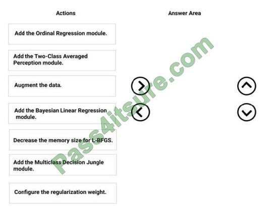 Itcertlab DP-100 exam questions-q3