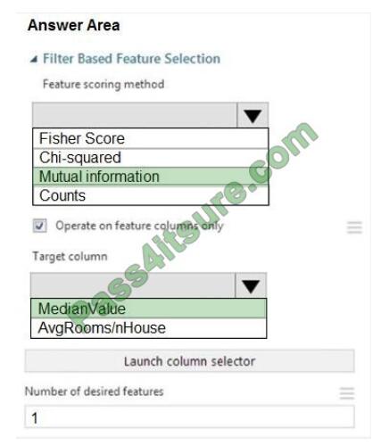 Itcertlab DP-100 exam questions-q4-2