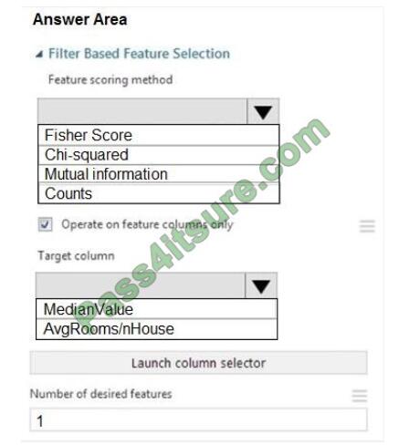 Itcertlab DP-100 exam questions-q4