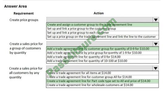 Itcertlab MB-330 exam questions-q13-2