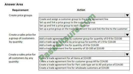 Itcertlab MB-330 exam questions-q13