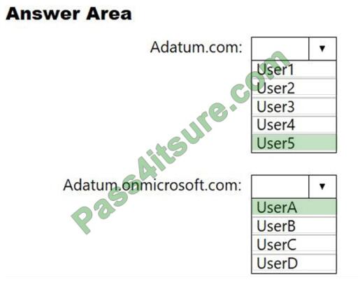 Itcertlab AZ-303 exam questions-q6-3