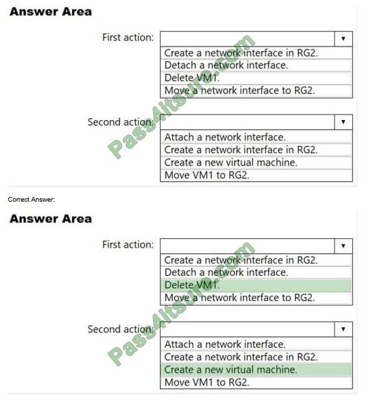 Itcertlab AZ-303 exam questions-q7-2