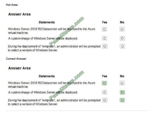 Itcertlab AZ-303 exam questions-q8-2