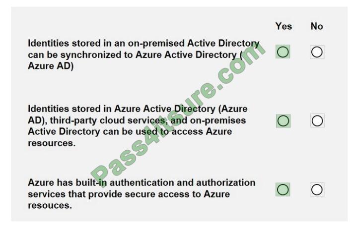 az-900 exam questions-q3-2