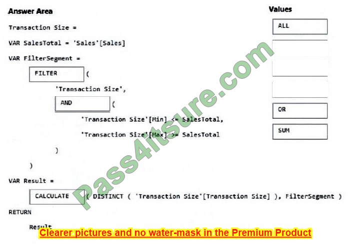 new PL-300 dumps questions 13-2