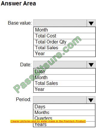 new PL-300 dumps questions 15-2