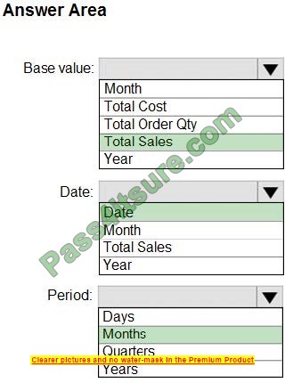 new PL-300 dumps questions 15-3