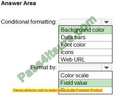 new PL-300 dumps questions 4-3