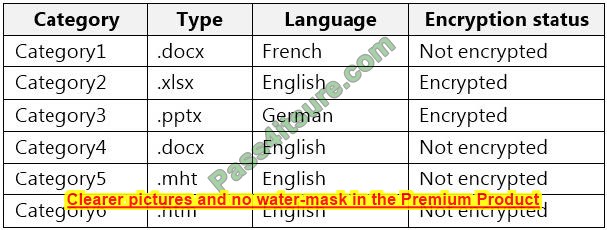 Latest SC-400 Exam Questions And Answers 15