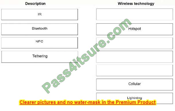 latest CompTIA 220-1101 dumps exam questions 2-1