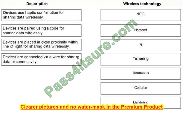 latest CompTIA 220-1101 dumps exam questions 2