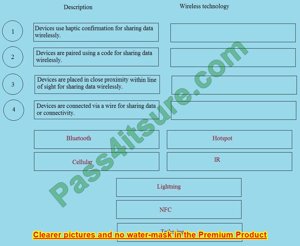 latest CompTIA 220-1101 dumps exam questions 5